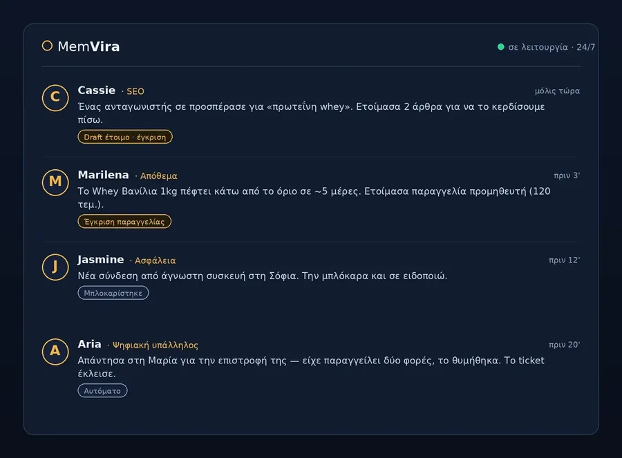 MemVira dashboard where AI agents flag a competitor SEO alert, a low-stock supplier reorder, a blocked suspicious login and a resolved customer refund, each awaiting the owner's approval.